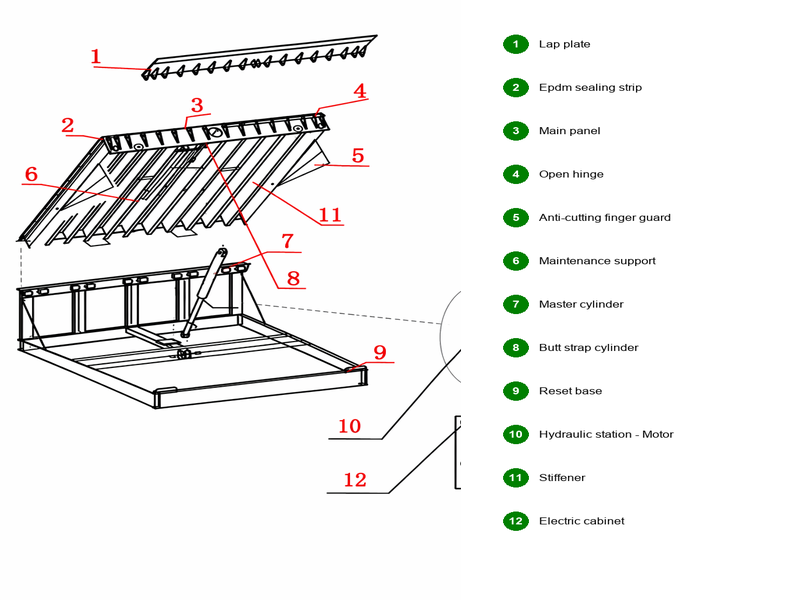 dock_leveler_diagram_800